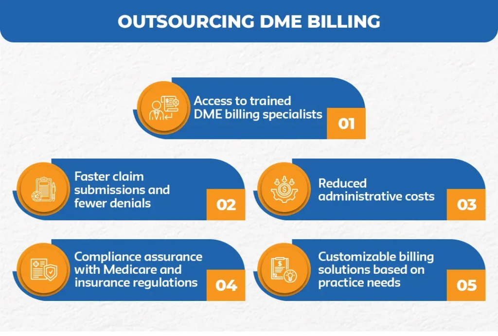Outsourcing-DME-Billing