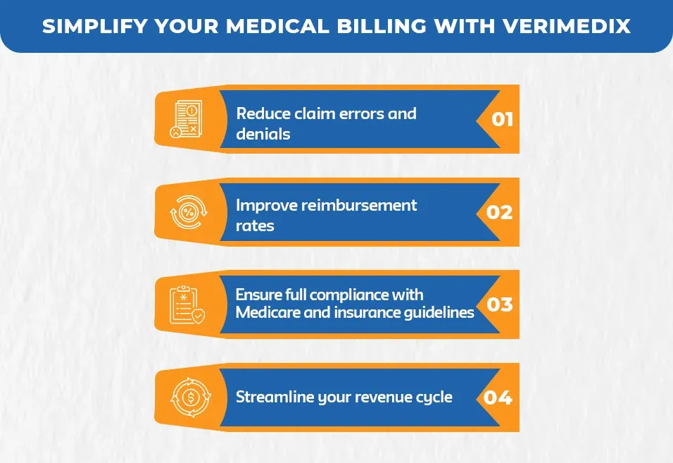 Simplify-Your-Medical-Billing-with-Verimedix